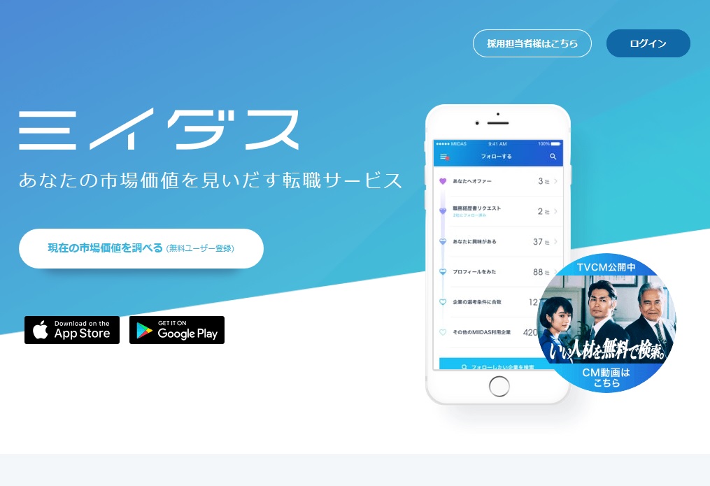 CMで注目の「ミイダス」で転職活動が上手くいく?人事担当がこっそり解説します